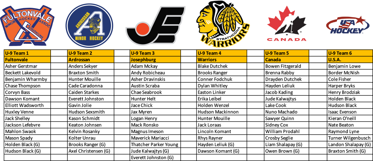 3on3-25th-Anniversary-Teams-U-9-Final-Revision